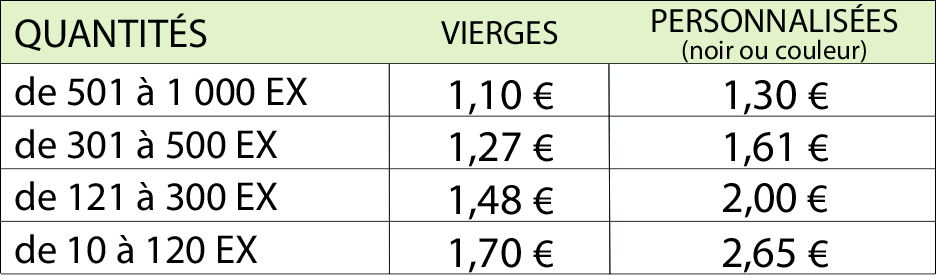Tarif cartes de voeux